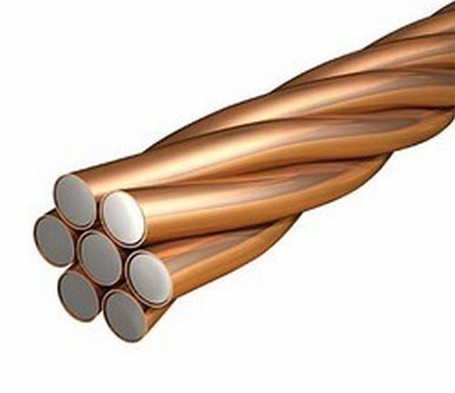 Copper Clad Steel Wire (CCS) for Grounding & Electrical Applications